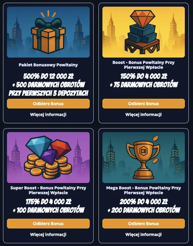 Casperbets promo